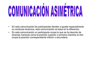 En esta comunicación los participantes tienden a igualar especialmente su conducta recíproca, esta comunicación se basa en la diferencia. En esta comunicación un participante ocupa lo que se ha descrito de diversas maneras como la posición superior o primaria mientras el otro ocupa la posición correspondiente inferior o secundaria  COMUNICACIÓN ASIMÉTRICA 