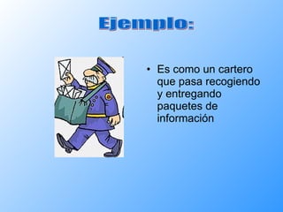 Es como un cartero que pasa recogiendo y entregando paquetes de información Ejemplo: 