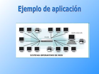 Ejemplo de aplicación 