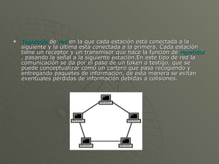 Topología  de  red  en la que cada estación está conectada a la siguiente y la última está conectada a la primera. Cada estación tiene un receptor y un transmisor que hace la función de  repetidor , pasando la señal a la siguiente estación.En este tipo de red la comunicación se da por el paso de un token o testigo, que se puede conceptualizar como un cartero que pasa recogiendo y entregando paquetes de información, de esta manera se evitan eventuales pérdidas de información debidas a colisiones. 