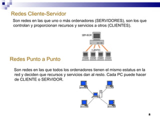 Redes Cliente-Servidor Son redes en las que uno o más ordenadores (SERVIDORES), son los que controlan y proporcionan recursos y servicios a otros (CLIENTES). Redes Punto a Punto Son redes en las que todos los ordenadores tienen el mismo estatus en la red y deciden que recursos y servicios dan al resto. Cada PC puede hacer de CLIENTE o SERVIDOR. 