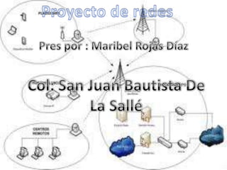 Proyecto de redes  Pres por : Maribel Rojas Díaz  Col: San Juan Bautista De La Sallé  