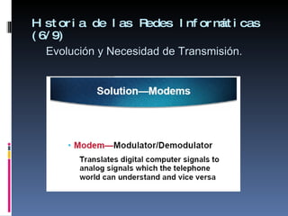 Historia de las Redes Informáticas (6/9) Evolución y Necesidad de Transmisión.   