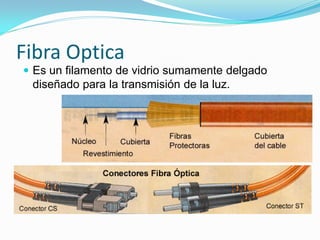 Fibra Optica
 Es un filamento de vidrio sumamente delgado
 diseñado para la transmisión de la luz.
 