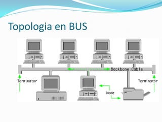 Topologia en BUS
 