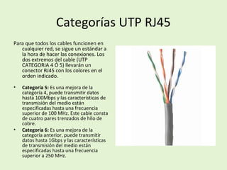 Categorías UTP RJ45
Para que todos los cables funcionen en
cualquier red, se sigue un estándar a
la hora de hacer las conexiones. Los
dos extremos del cable (UTP
CATEGORIA 4 Ó 5) llevarán un
conector RJ45 con los colores en el
orden indicado.
• Categoría 5: Es una mejora de la
categoría 4, puede transmitir datos
hasta 100Mbps y las características de
transmisión del medio están
especificadas hasta una frecuencia
superior de 100 MHz. Este cable consta
de cuatro pares trenzados de hilo de
cobre.
• Categoría 6: Es una mejora de la
categoría anterior, puede transmitir
datos hasta 1Gbps y las características
de transmisión del medio están
especificadas hasta una frecuencia
superior a 250 MHz.
 