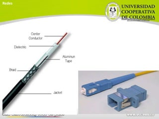 Cable de fibra óptica
Redes
 