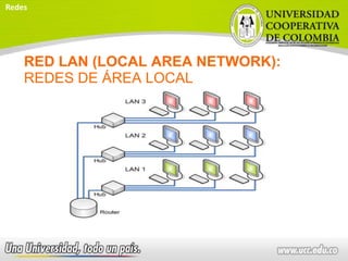 RED LAN (LOCAL AREA NETWORK):
REDES DE ÁREA LOCAL
Redes
 
