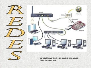 INFORMÁTICA 4º E.S.O. - IES SANCHO III EL MAYOR
Jose Luis Ibáñez Ruiz
 
