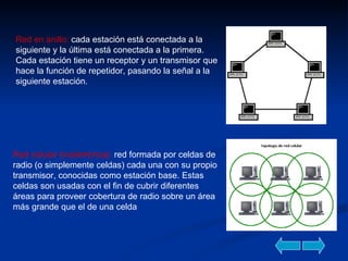 Red en anillo:  cada estación está conectada a la siguiente y la última está conectada a la primera. Cada estación tiene un receptor y un transmisor que hace la función de repetidor, pasando la señal a la siguiente estación.  Red celular (inalámbrica):  red formada por celdas de radio (o simplemente celdas) cada una con su propio transmisor, conocidas como estación base. Estas celdas son usadas con el fin de cubrir diferentes áreas para proveer cobertura de radio sobre un área más grande que el de una celda  