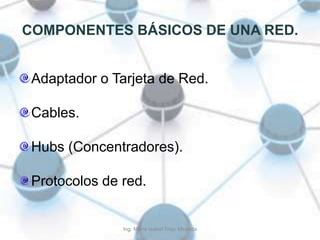 COMPONENTES BÁSICOS DE UNA RED.Adaptador o Tarjeta de Red.Cables. Hubs (Concentradores).Protocolos de red.Ing. María Isabel Trejo Miranda