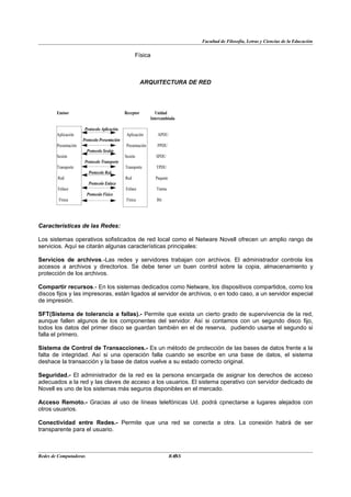 Facultad de Filosofía, Letras y Ciencias de la Educación


                                                      Física



                                                           ARQUITECTURA DE RED




        Emisor                                  Receptor           Unidad
                                                                Intercambiada

                        Protocolo Aplicación
        Aplicación                               Aplicación        APDU
                       Protocolo Presentación
        Presentación                             Presentación      PPDU
                         Protocolo Sesión
        Sesión                                  Sesión             SPDU
                        Protocolo Transporte
        Transporte                              Transporte         TPDU
                          Protocolo Red
        Red                                     Red               Paquete
                          Protocolo Enlace
        Enlace                                  Enlace             Trama
                         Protocolo Físico
         Física                                  Física            Bit




Características de las Redes:

Los sistemas operativos sofisticados de red local como el Netware Novell ofrecen un amplio rango de
servicios. Aquí se citarán algunas características principales:

Servicios de archivos.-Las redes y servidores trabajan con archivos. El administrador controla los
accesos a archivos y directorios. Se debe tener un buen control sobre la copia, almacenamiento y
protección de los archivos.

Compartir recursos.- En los sistemas dedicados como Netware, los dispositivos compartidos, como los
discos fijos y las impresoras, están ligados al servidor de archivos, o en todo caso, a un servidor especial
de impresión.

SFT(Sistema de tolerancia a fallas).- Permite que exista un cierto grado de supervivencia de la red,
aunque fallen algunos de los componentes del servidor. Así si contamos con un segundo disco fijo,
todos los datos del primer disco se guardan también en el de reserva, pudiendo usarse el segundo si
falla el primero.

Sistema de Control de Transacciones.- Es un método de protección de las bases de datos frente a la
falta de integridad. Así si una operación falla cuando se escribe en una base de datos, el sistema
deshace la transacción y la base de datos vuelve a su estado correcto original.

Seguridad.- El administrador de la red es la persona encargada de asignar los derechos de acceso
adecuados a la red y las claves de acceso a los usuarios. El sistema operativo con servidor dedicado de
Novell es uno de los sistemas más seguros disponibles en el mercado.

Acceso Remoto.- Gracias al uso de líneas telefónicas Ud. podrá cpnectarse a lugares alejados con
otros usuarios.

Conectividad entre Redes.- Permite que una red se conecta a otra. La conexión habrá de ser
transparente para el usuario.



Redes de Computadoras                                                         6
                                                                            BANS
 