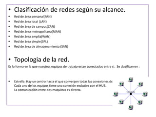 Clasificación de redes según su alcance.Red de área personal(PAN)