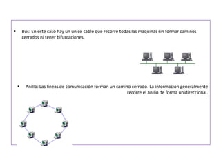 Red de área local (LAN)