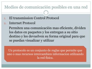 Red de área metropolitana