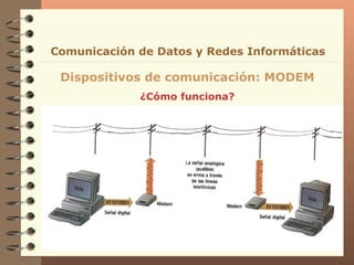 Dispositivos de comunicación: MODEM Comunicación de Datos y Redes Informáticas ¿Cómo funciona? 