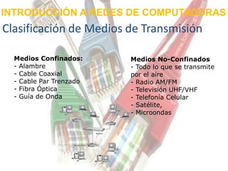 INTRODUCCIÓN A REDES DE COMPUTADORAS
Clasificación de Medios de Transmisión

  Medios Confinados:     Medios No-Confinados
  - Alambre              - Todo lo que se transmite
  - Cable Coaxial        por el aire
  - Cable Par Trenzado   - Radio AM/FM
  - Fibra Óptica         - Televisión UHF/VHF
  - Guía de Onda         - Telefonía Celular
                         - Satélite,
                         - Microondas
 