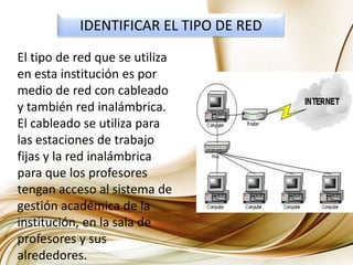 IDENTIFICAR EL TIPO DE REDEl tipo de red que se utiliza en esta institución es por medio de red con cableado y también red inalámbrica.El cableado se utiliza para las estaciones de trabajo fijas y la red inalámbrica para que los profesores tengan acceso al sistema de gestión académica de la institución, en la sala de profesores y sus alrededores.