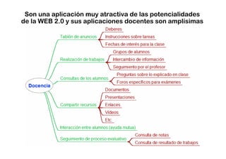 Son una aplicación muy atractiva de las potencialidades
de la WEB 2.0 y sus aplicaciones docentes son amplísimas
 