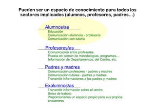 Pueden ser un espacio de conocimiento para todos los
 sectores implicados (alumnos, profesores, padres…)
 