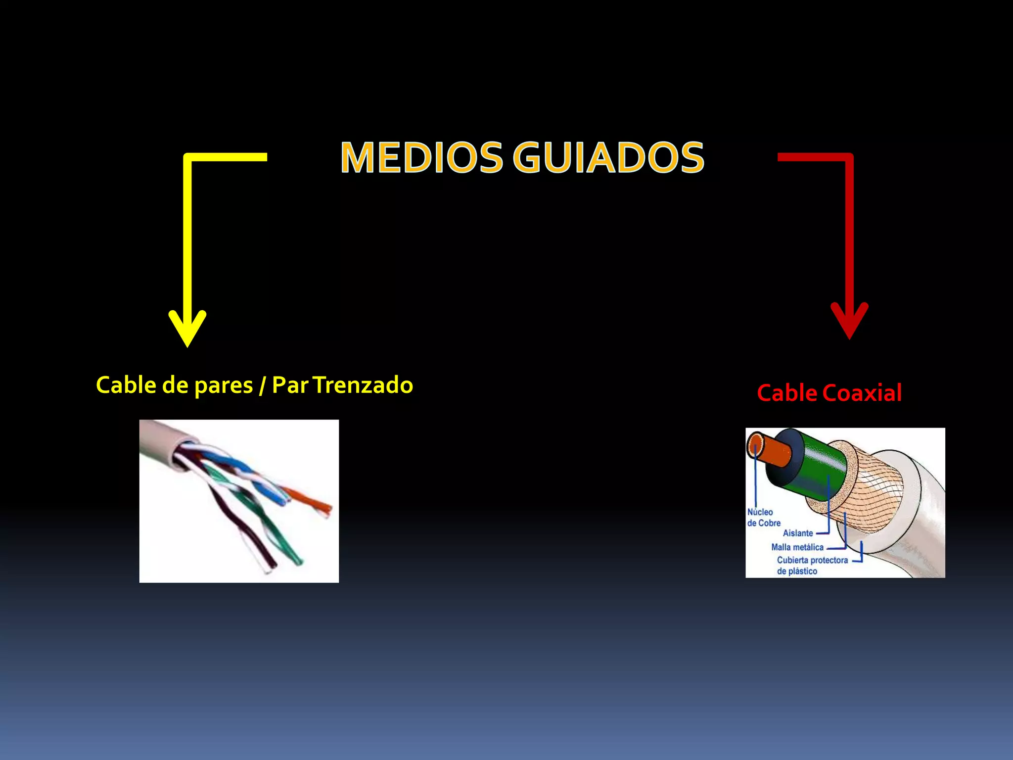 Según su Extensión tenemos redes LAN, MAN y WAN.