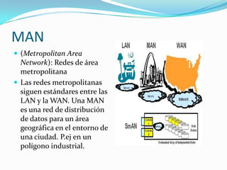 MAN(Metropolitan Area Network): Redes de área metropolitanaLas redes metropolitanas siguen estándares entre las LAN y la WAN. Una MAN es una red de distribución de datos para un área geográfica en el entorno de una ciudad. P.ej en un polígono industrial.