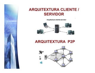 ARQUITEXTURA CLIENTE /
      SERVIDOR




  ARQUITEXTURA P2P




                   www.themegallery.com
 