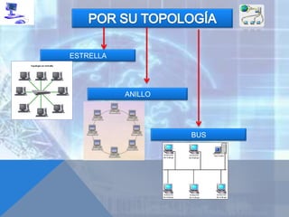 ESTRELLA




           ANILLO




                    BUS
 