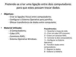 Pretende-se criar uma ligação entre dois computadores
            para que estes possam trocar dados

• Objetivos:
      - Criar as ligações físicas entre computadores;
      - Configurar o Sistema Operativo para partilha;
      - Efetuar transferência de dados entre computares.

• Material Utilizado:                      Procedimentos:
      - 2 Computadores;                     1 – Desenhar o mapa da rede;
      - Cabo UTP;                           2 – Criar um cabo UTP crossover;
      - Conetores RJ45;                    3 – Cravar um conector RJ45;
                                            4 – Conectar os dois computadores;
      - Sistema Operativo Windows.          5 – Configurar os Sistema
                                           Operativo;
                                           6 – Transferir dados entre
                                           computadores;
                                           7 – Registar os dados;
                                           8 – Elaborar o relatório.
 