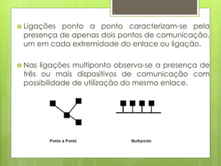  Ligaçõesponto a ponto caracterizam-se pela
 presença de apenas dois pontos de comunicação,
 um em cada extremidade do enlace ou ligação.

 Nas ligações multiponto observa-se a presença de
 três ou mais dispositivos de comunicação com
 possibilidade de utilização do mesmo enlace.
 