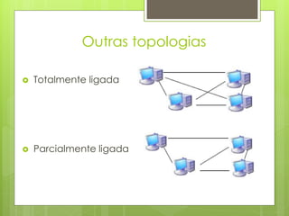 Outras topologias

   Totalmente ligada




   Parcialmente ligada
 