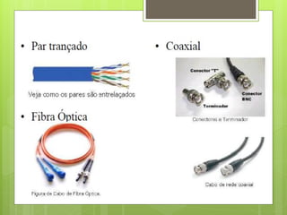  Par   trançado



 Cabos   coaxiais
 