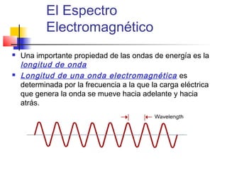 El Espectro
           Electromagnético
   Una importante propiedad de las ondas de energía es la
    longitud de onda
   Longitud de una onda electromagnética es
    determinada por la frecuencia a la que la carga eléctrica
    que genera la onda se mueve hacia adelante y hacia
    atrás.
 
