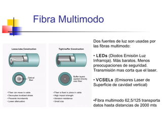 Fibra Multimodo

            Dos fuentes de luz son usadas por
            las fibras multimodo:

            • LEDs (Diodos Emisión Luz
            Infrarroja). Más baratos. Menos
            preocupaciones de seguridad.
            Transmisión mas corta que el laser.

            • VCSELs (Emisores Laser de
            Superficie de cavidad vertical)


            •Fibra multimodo 62,5/125 transporta
            datos hasta distancias de 2000 mts
 
