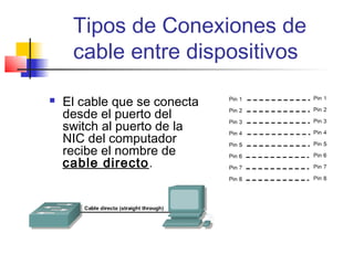 Tipos de Conexiones de
     cable entre dispositivos

   El cable que se conecta
    desde el puerto del
    switch al puerto de la
    NIC del computador
    recibe el nombre de
    cable directo .
 