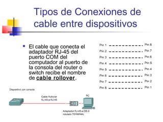 Tipos de Conexiones de
     cable entre dispositivos

   El cable que conecta el
    adaptador RJ-45 del
    puerto COM del
    computador al puerto de
    la consola del router o
    switch recibe el nombre
    de cable rollover.
 