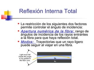 Reflexión Interna Total
   La restricción de los siguientes dos factores
    permite controlar el ángulo de incidencia:
   Apertura numérica de la fibra: rango de
    ángulos de incidencia de los rayos entrantes
    a la fibra para que haya reflexión total.
   Modos: Trayectorias que un rayo ligero
    puede seguir al viajar en una fibra.
 