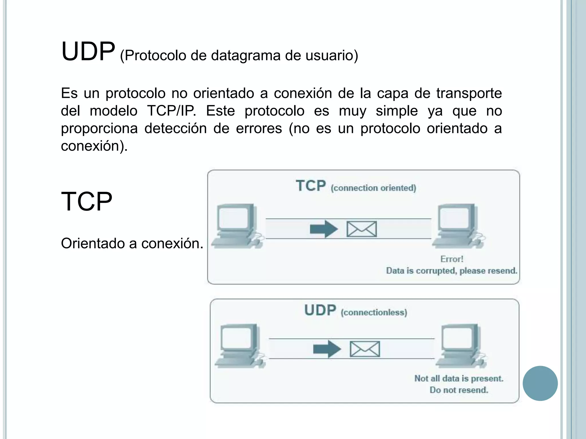 UDP (Protocolo de datagrama de usuario)
Es un protocolo no orientado a conexión de la capa de transporte
del modelo TCP/IP. Este protocolo es muy simple ya que no
proporciona detección de errores (no es un protocolo orientado a
conexión).



TCP
Orientado a conexión.
 