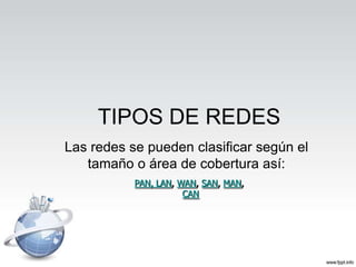 TIPOS DE REDES
Las redes se pueden clasificar según el
   tamaño o área de cobertura así:
           PAN, LAN, WAN, SAN, MAN,
                      CAN
 