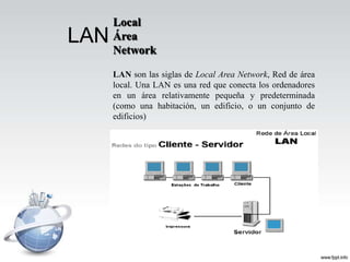 Local
LAN   Área
      Network

      LAN son las siglas de Local Area Network, Red de área
      local. Una LAN es una red que conecta los ordenadores
      en un área relativamente pequeña y predeterminada
      (como una habitación, un edificio, o un conjunto de
      edificios)
 