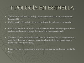 TIPOLOGÍA EN ESTRELLA Todas las estaciones de trabajo están conectadas con un nodo central llamado HUB. Cada estación de trabajo tiene un cable que llega hasta el ordenador. Para comunicarse  un equipo con otro la información ha de pasar por el nodo central que se encarga de enviarla al destino adecuado Ventajas; Como cada ordenador tiene su propio cable, si se estropea es muy facil detectar la avería y además, el resto de la res puede seguir trabajando con normalidad. Inconvenientes: Es necesaria una gran cantidad de cable para montar la red, 