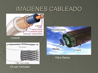 IMÁGENES CABLEADO Fibra Óptica De par trenzado Coaxial 