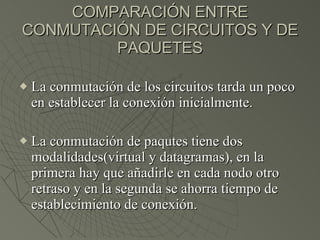 COMPARACIÓN ENTRE CONMUTACIÓN DE CIRCUITOS Y DE PAQUETES La conmutación de los circuitos tarda un poco en establecer la conexión inicialmente. La conmutación de paqutes tiene dos modalidades(virtual y datagramas), en la primera hay que añadirle en cada nodo otro retraso y en la segunda se ahorra tiempo de establecimiento de conexión. 
