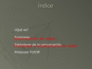 Índice ¿Qué es? Funciones Estándares de la comunicación Protocolo TCP/IP Interconexión de redes Protocolos y arquitecturas de redes 