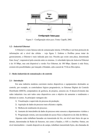Figura 3 – Configuração token-pass. Fonte: Capelli, 2002.
1.2 – Industrial Ethernet
A Ethernet é a mais famosa rede de comunicação interna. O Profibus é um bom protocolo de
informações até o nível das células – veja figura 3. Embora o Profibus possa tratar do
gerenciamento, a Ethernet é mais indicada para isso. Perceba que existe uma placa, denominada
Gate Away”, responsável pela conexão entre os sistemas. A velocidade típica da Industrial Ethernet
é de 10 Mbps, mas está disponível a versão Fast Ethernet, de 100 Mbps. Quanto à rede física,
existem três possibilidades: par trançado e blindado, cabo coaxial de 75 Ω ou fibra óptica.
2 – Redes industriais de comunicação e de controle
2.1 – Introdução
Em uma indústria moderna coexistem muitos dispositivos e equipamentos destinados ao
controle, por exemplo, os controladores lógicos programáveis, os Sistemas Digitais de Controle
Distribuído (SDCD), computadores de gerência, de projetos, sensores etc. O desenvolvimento das
redes industriais visa unir todos estes dispositivos com o objetivo de aumentar o rendimento e
diminuir os custos. As principais vantagens são:
1) Visualização e supervisão do processo de produção;
2) Aquisição de dados do processo mais eficiente e rápida;
3) Melhora do rendimento do processo;
4) Aumento do intercâmbio de dados de processo entre sensores e departamentos vizinhos e
5) Programação remota, sem necessidade de acesso físico a dispositivos de chão de fábrica.
Algumas redes trabalham baseadas em transmissão de bits, em nível mais baixo do que as
demais, denominadas de Redes de Sensores, tais como a Serplex, a ASI e a Interbus. Outras, em
nível intermediário - visando dispositivos de campo, trabalham transmitindo bytes, são chamadas de
4
 