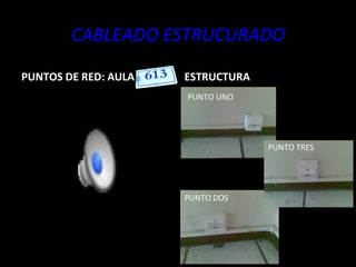 CABLEADO ESTRUCURADO PUNTOS DE RED: AULA  ESTRUCTURA PUNTO UNO PUNTO DOS PUNTO TRES 