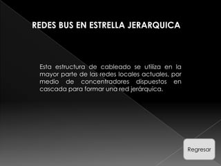 REDES BUS EN ESTRELLA JERARQUICA



 Esta estructura de cableado se utiliza en la
 mayor parte de las redes locales actuales, por
 medio de concentradores dispuestos en
 cascada para formar una red jerárquica.




                                                  Regresar
 