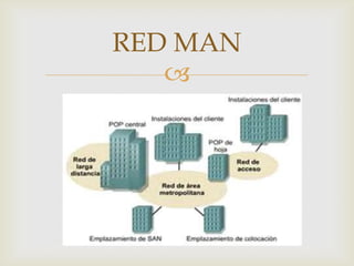 RED MAN
   
 