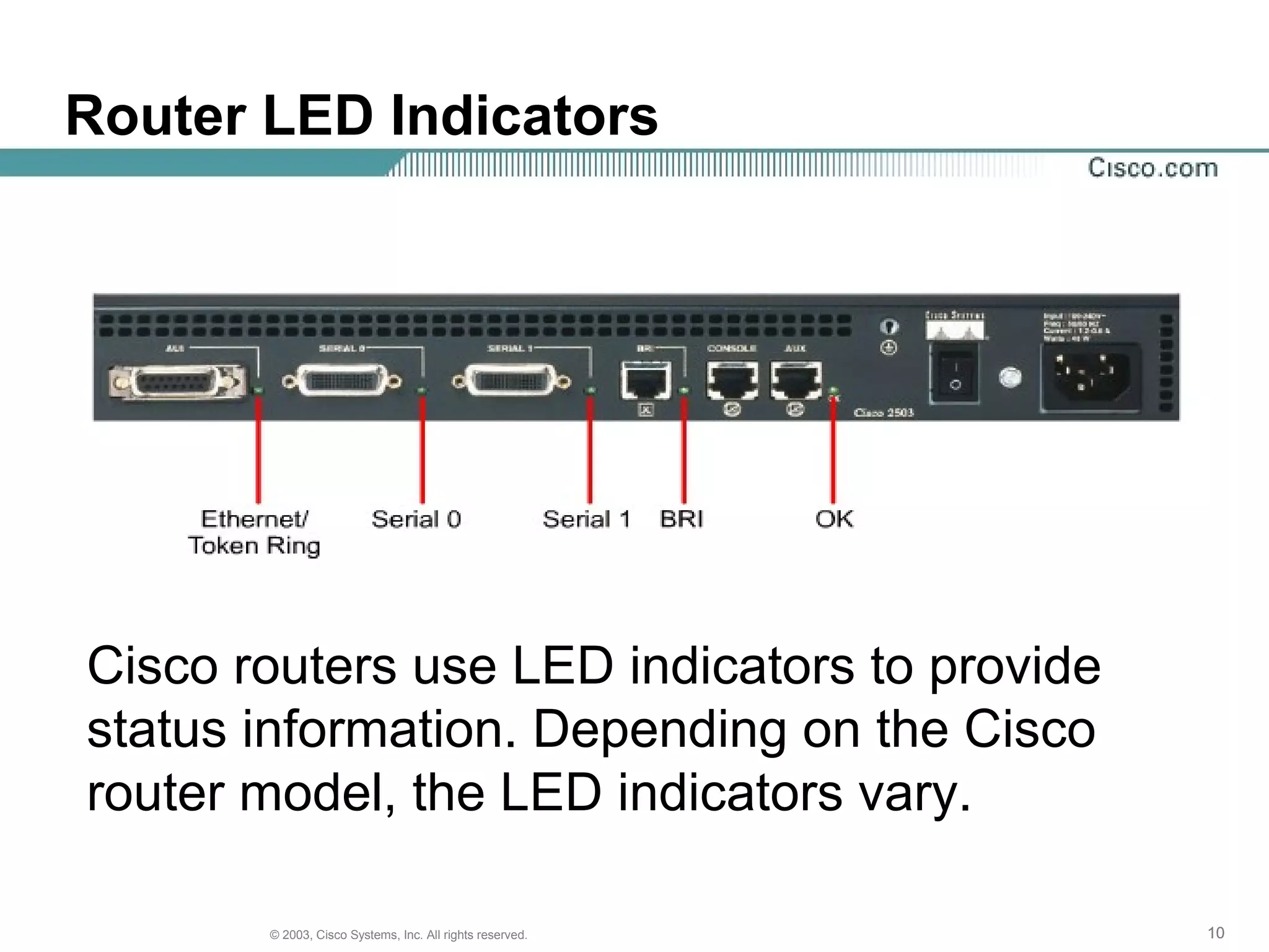 101010© 2003, Cisco Systems, Inc. All rights reserved.
Router LED Indicators
Cisco routers use LED indicators to provide
status information. Depending on the Cisco
router model, the LED indicators vary.
 