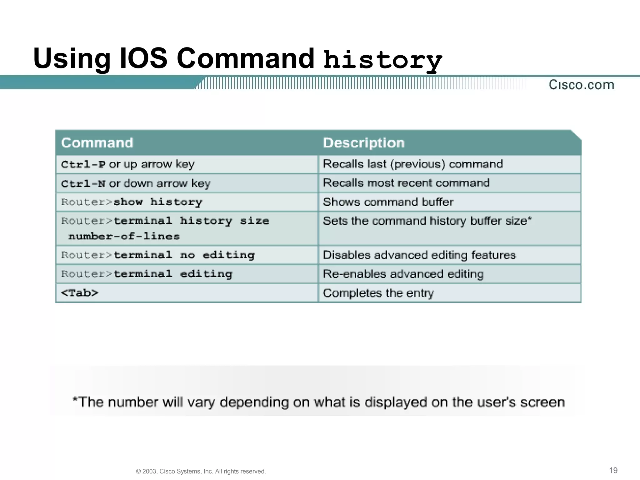 191919© 2003, Cisco Systems, Inc. All rights reserved.
Using IOS Command history
 